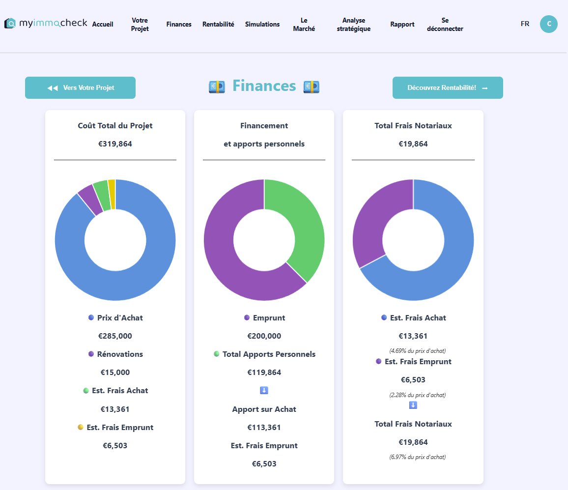Tableau de synthèse des coûts réels et frais d'un projet immobilier avec MyImmoCheck