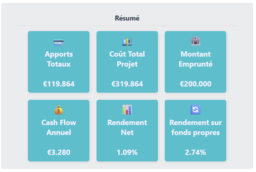Exemple de rapport immobilier complet généré par MyImmoCheck, prêt à présenter à un banquier ou partenaire