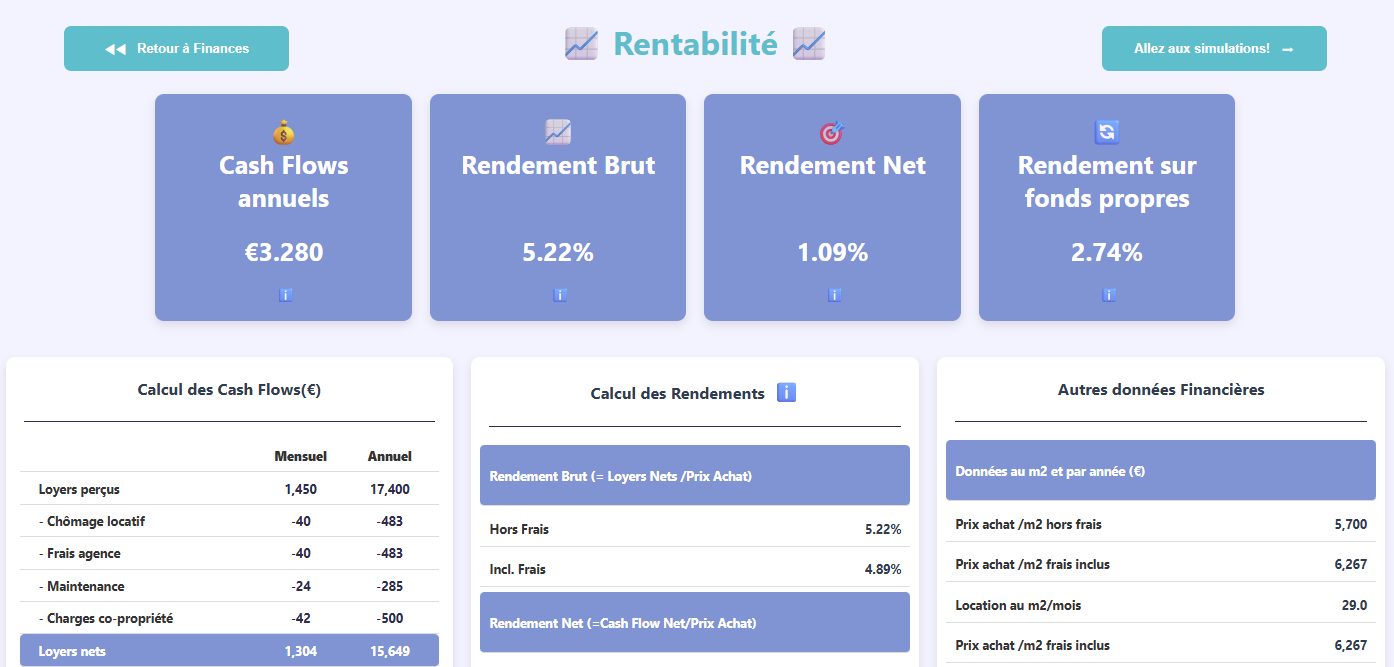 Tableau de rentabilité : cash flow, retour sur investissement, calculs automatisés par MyImmoCheck